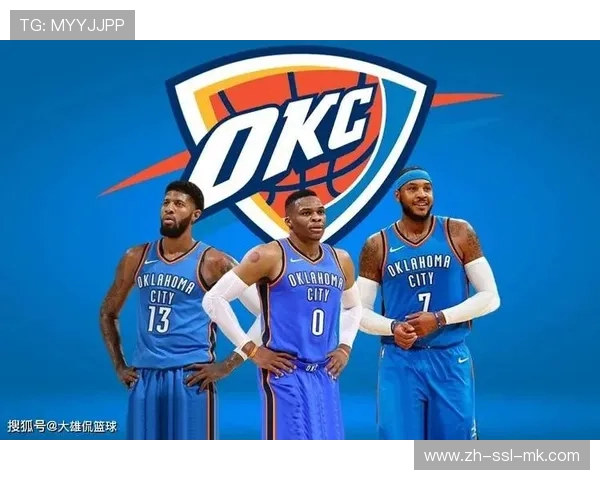 雷霆青年军统治力十足，攻防效率联盟前列