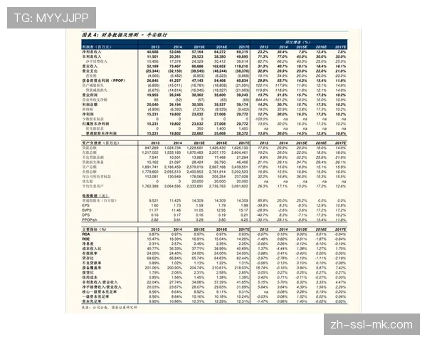 调查报道：各队主场上座率与票价关联性研究——以2026年三月数据为样本