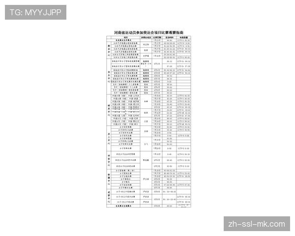 跆拳道项目奥运“瘦身”危机再现？IOC项目评估报告引关注
